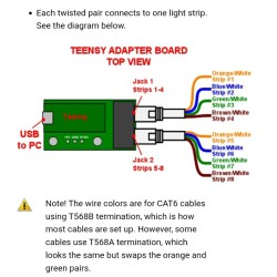 LED without Teensy Complete set OctoWS2811